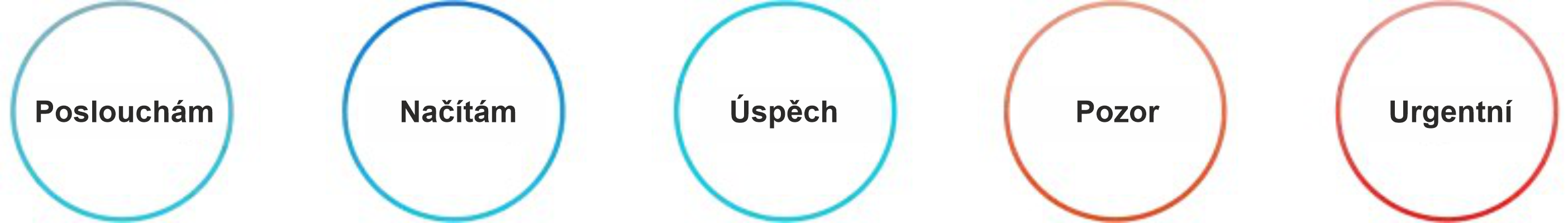 70mai_omni_barevne_kruhy_evtech_cz